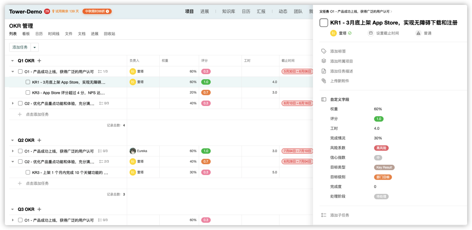 五、团队定期总结汇报