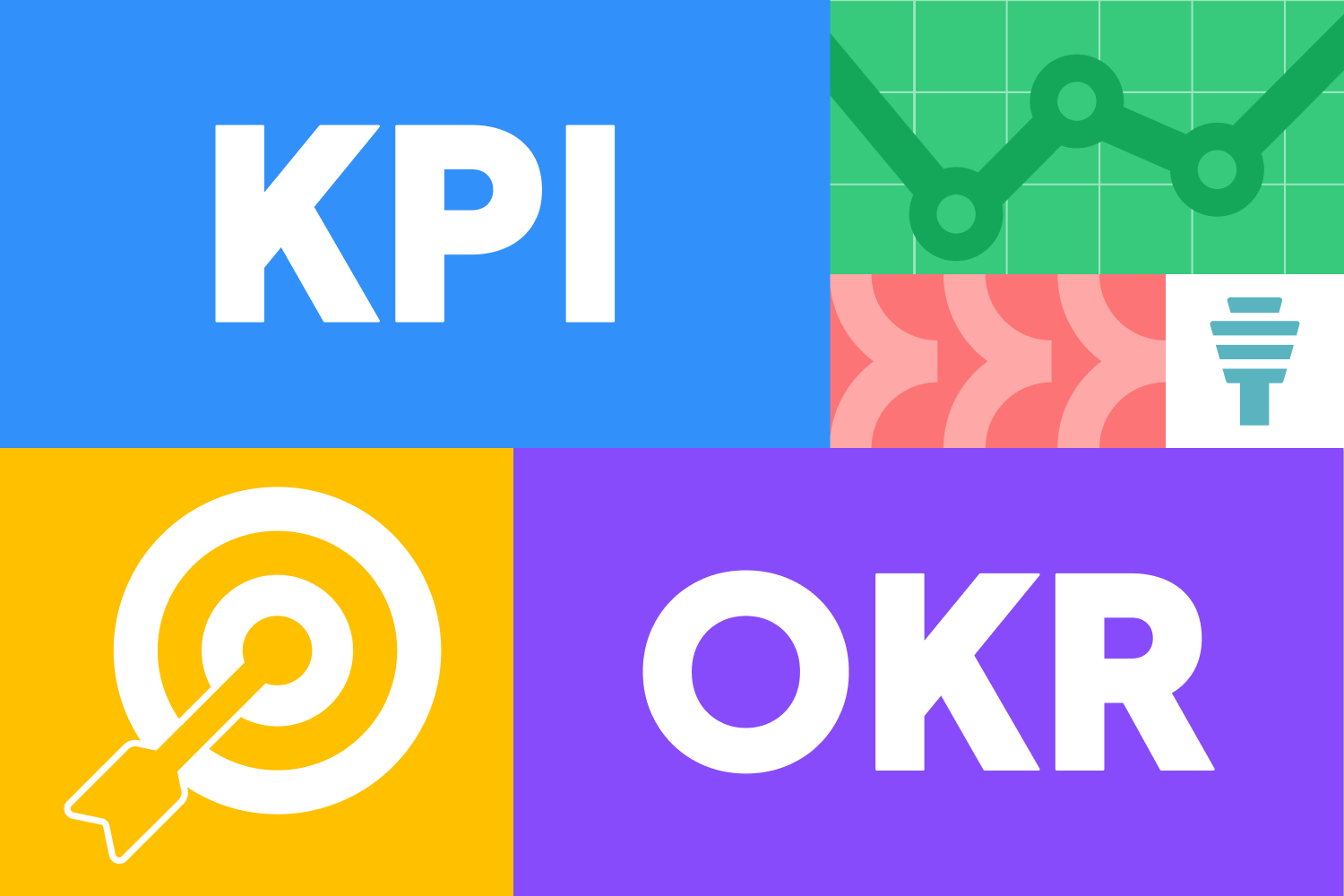 OKR 和KPI 的区别是什么？ - Tower Blog