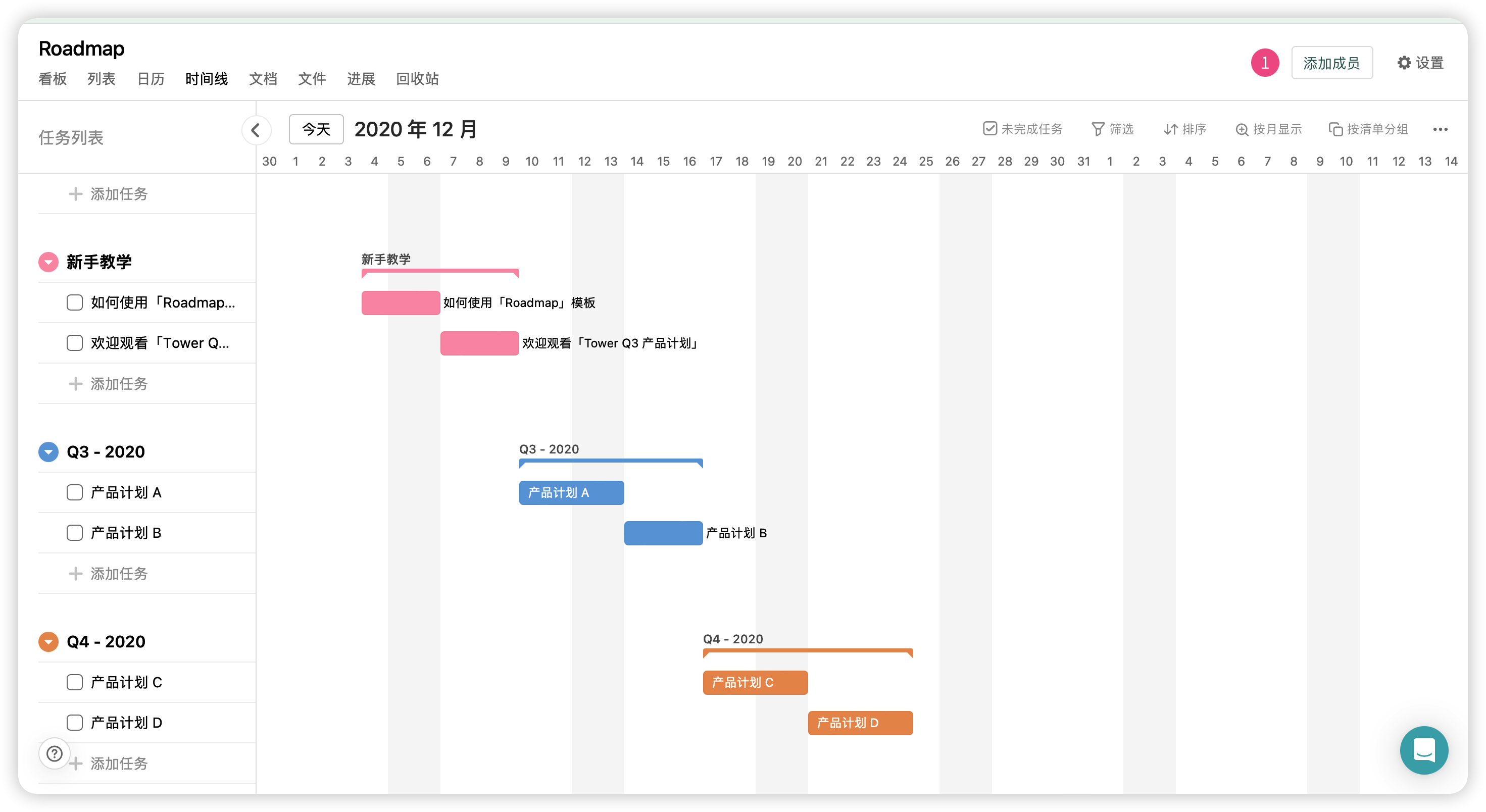 产品管理包括哪些方面