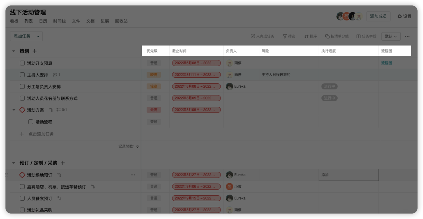 项目管理经验分享总结