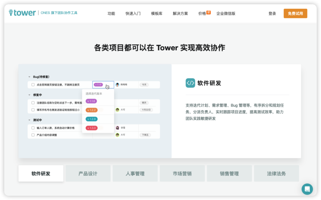 2、团队的协作需求